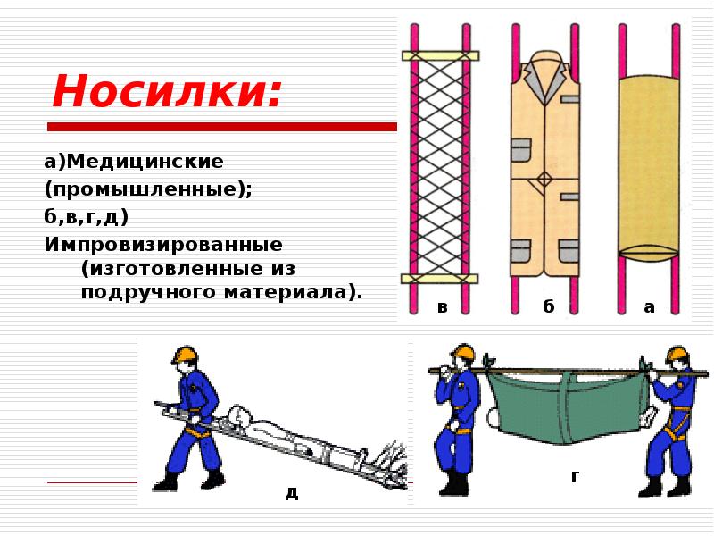 Санитарные носилки описание схема