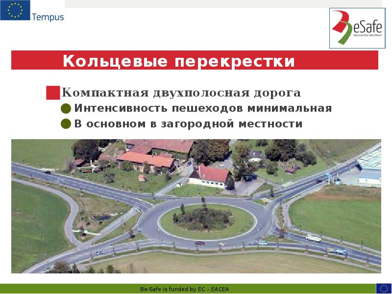 Кольцевые перекрестки
Компактная двухполосная дорога
Интенсивность пешеходов минимальная
В основном в Кольцевые перекрестки
Компактная двухполосная дорога
Интенсивность пешеходов минимальная
В основном в