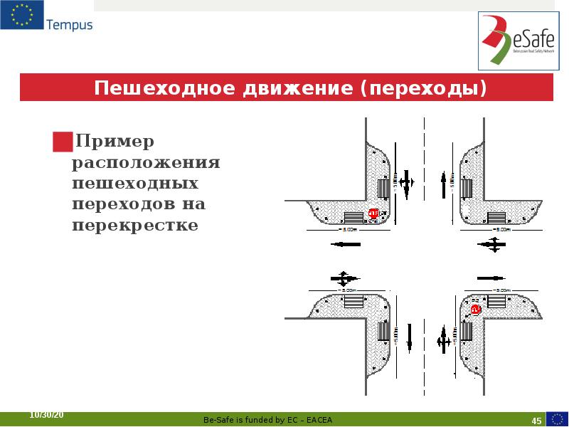 Движение переходом. Как переходы примеры. Переход по движению камеры.