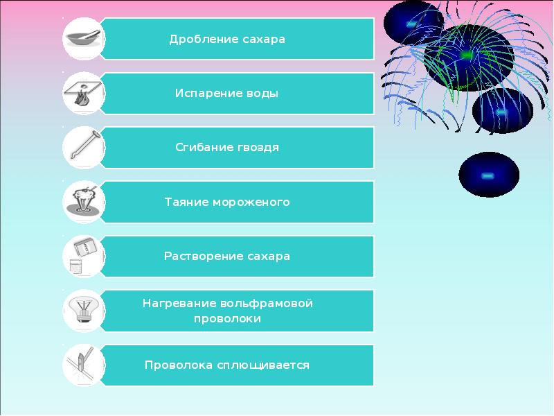 4 физических явления 4 химических явления. Дробление сахара это физическое или химическое явление. 10 Химических явлений. Поседение волос это физическое или химическое явление. 10 Химических явлений и 10 физических явлений.