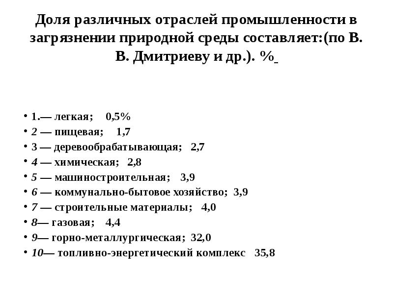 Доля различных отраслей промышленности в загрязнении природной среды составляет:(по В. В.