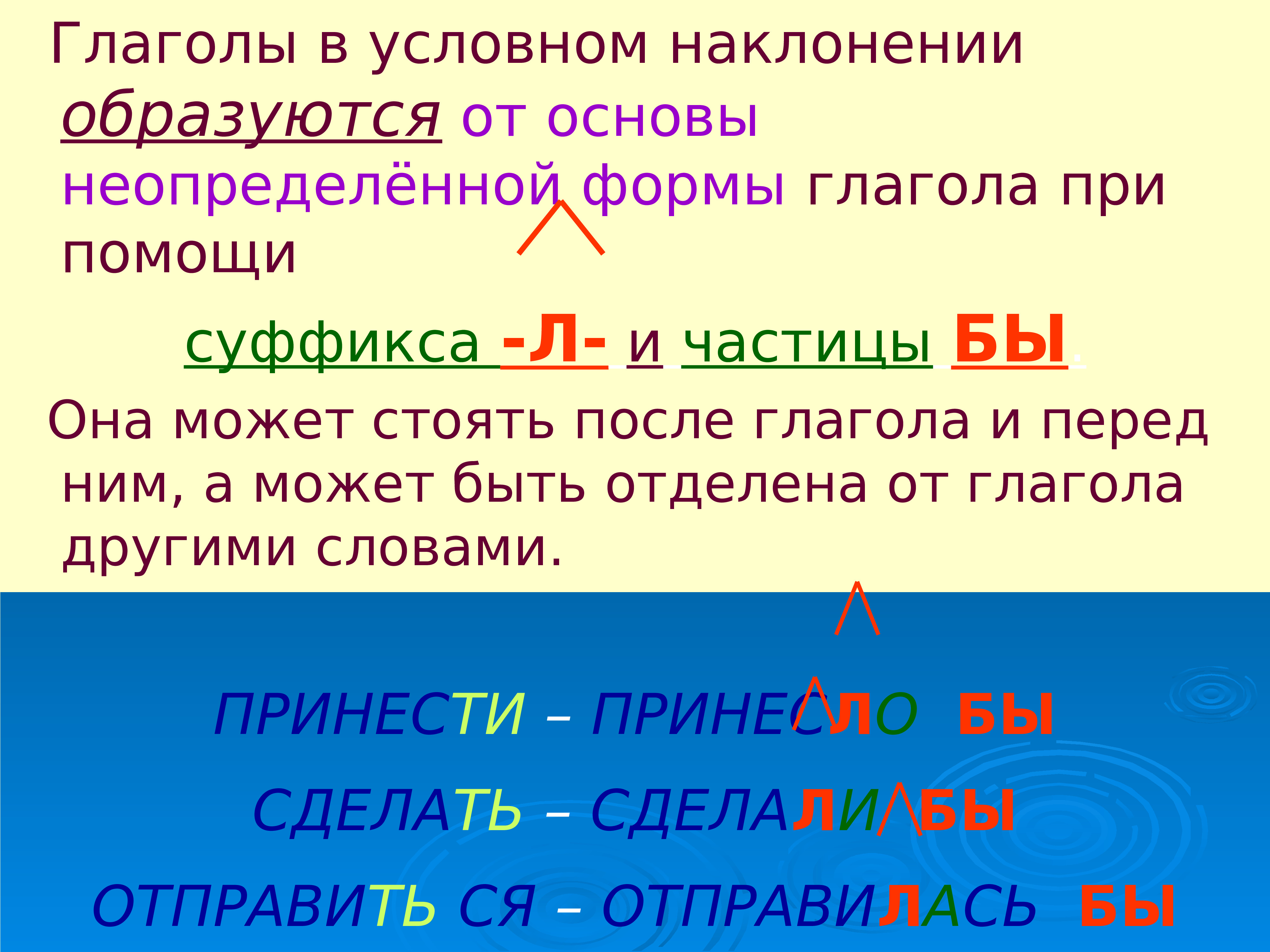 гласная в корне раст фото 110