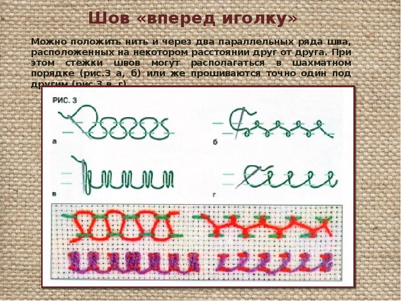 Презентация виды стежков 1 класс