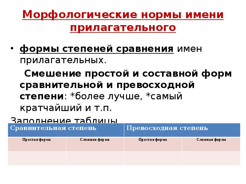 Морфологические нормы имени прилагательного
 формы степеней сравнения имен прилагательных. 
 