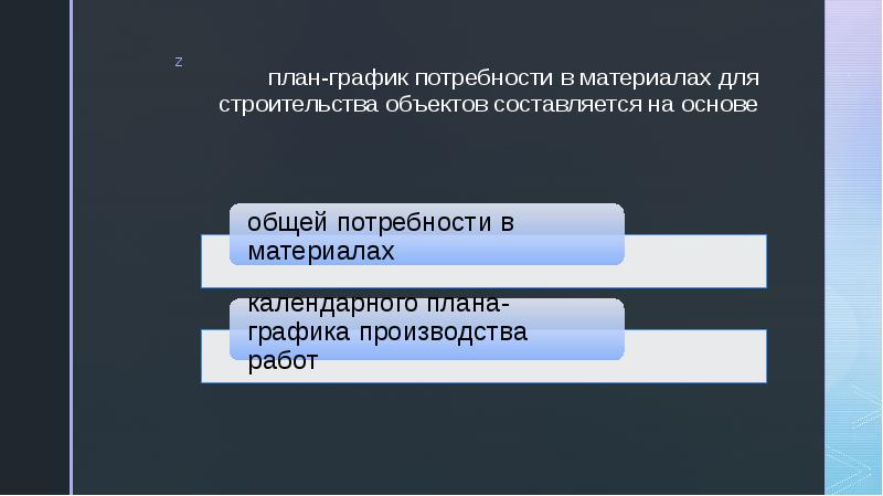 план-график потребности в материалах для строительства объектов составляется на основе