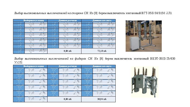 выбор высоковольтных выключателей. высоковольтный вакуумный выключатель 10 кв таблица. выбор высоковольтных выключателей. выбор выключателей 220 кв таблица. вакуумные выключатели 10 кв таврида электрик.
