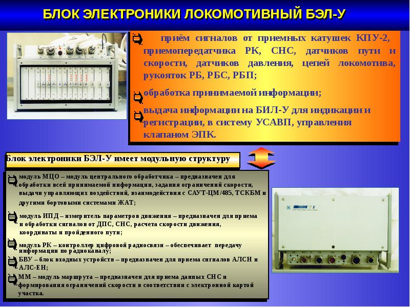 Модуль пути. Блок электроники Локомотивный. Блок электроники Бэл-у. Предназначение блок электроники Бэл-у.. Система управления Локомотивом.