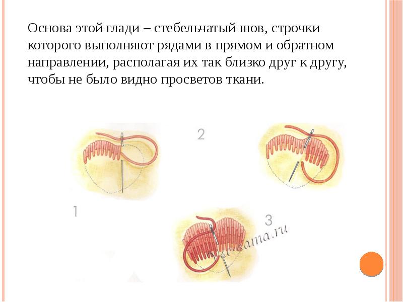 Презентация атласная и штриховая гладь 7 класс