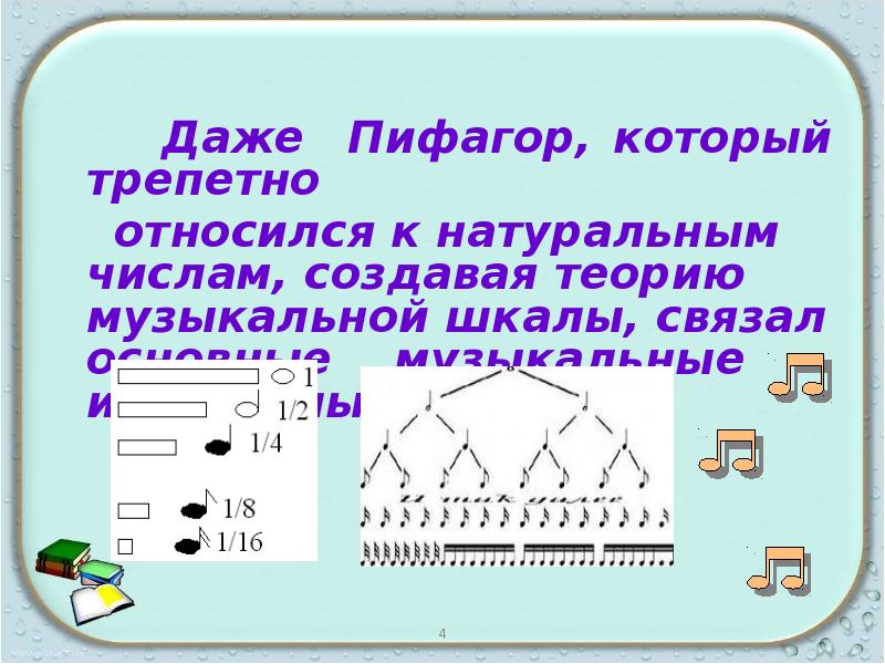 5 класс понятие дроби презентация