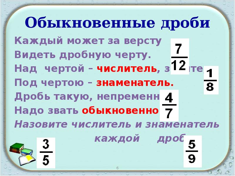 5 класс понятие дроби презентация