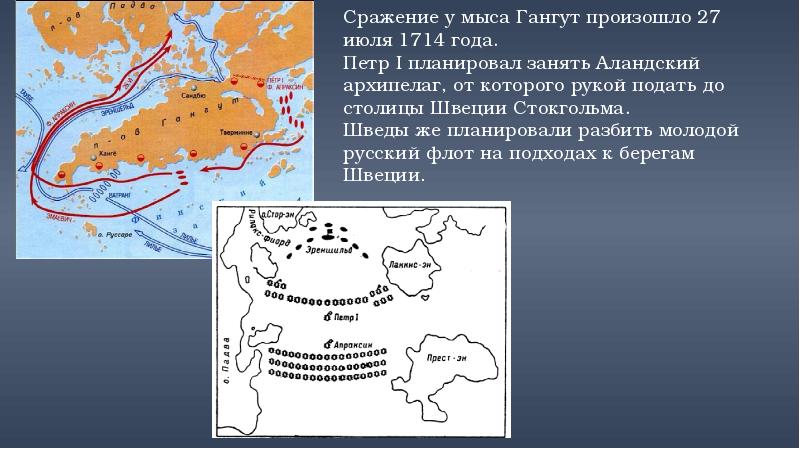 Гангутское сражение при петре 1 карта