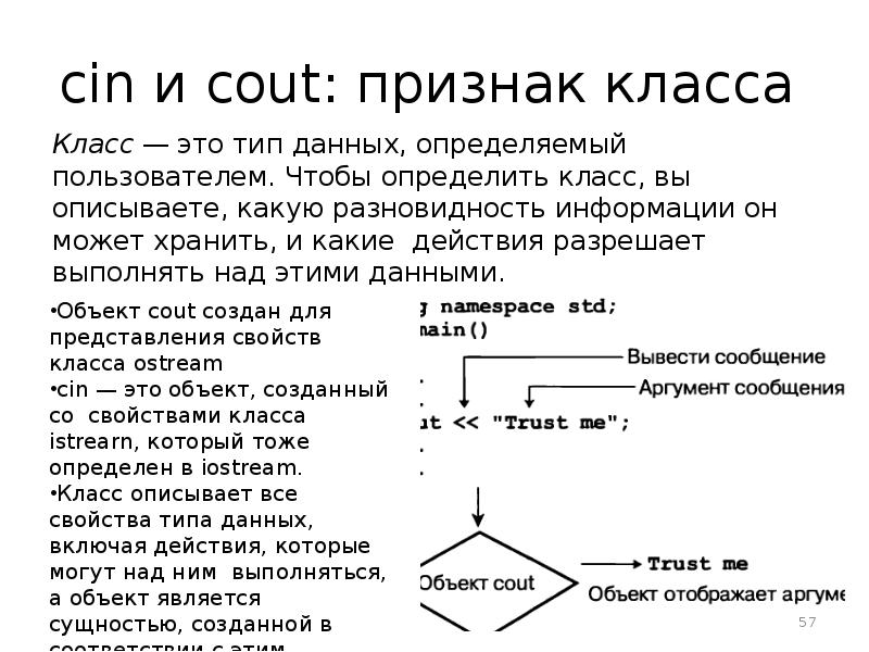 Дайте определение номерам. Тип данных cout. Действия выполняются над объектом английский. Охарактеризуйте Тип данной то и определите Vохл. Какие действия выполняет субл над данными.