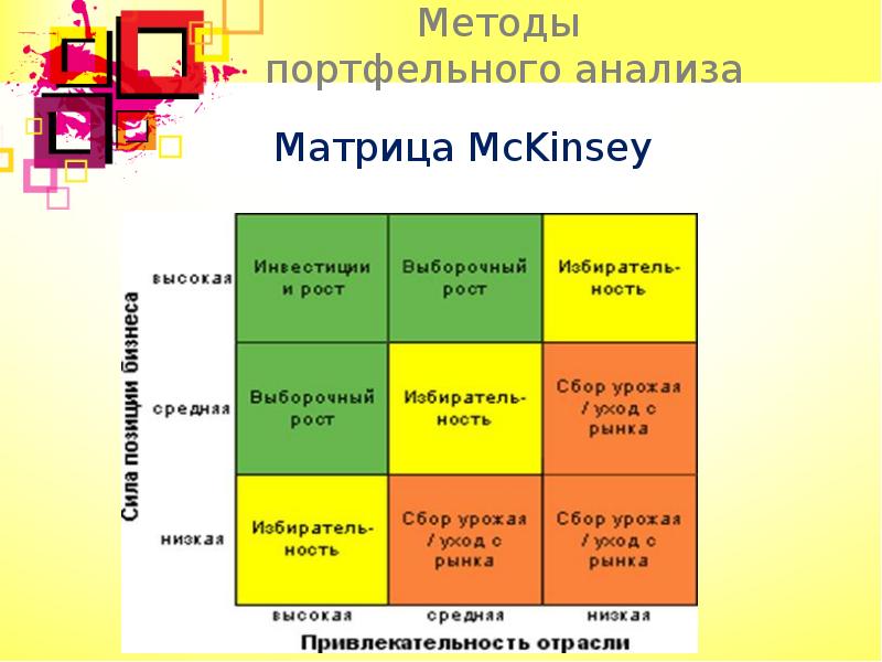 Шаблон презентации mckinsey