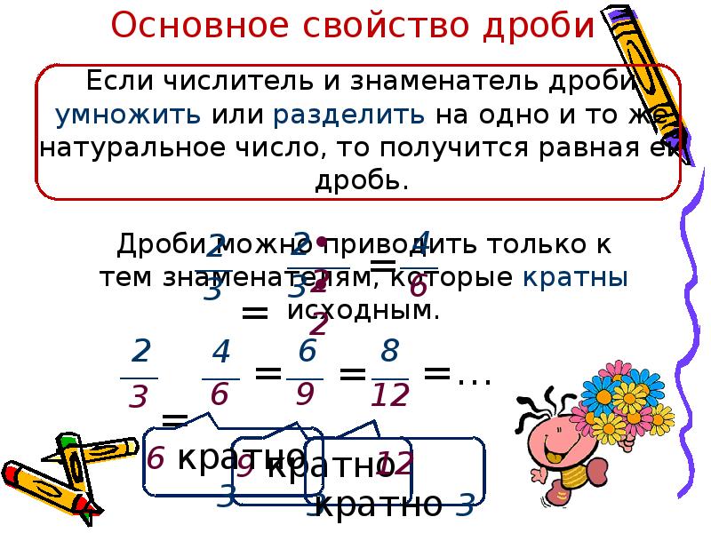 Дополнительный множитель дроби 5 класс. Как найти дополнительный множитель. Множитель дробей. Как найти дополнительный множитель дроби. Дополнительный множитель дробей это.