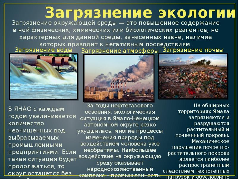 Загрязнение окружающей среды презентация 6 класс - 80 фото
