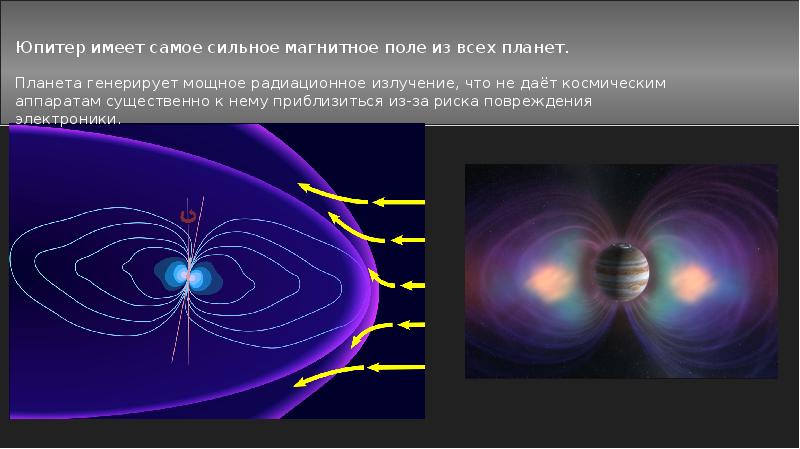 Магнитное поле юпитера картинки