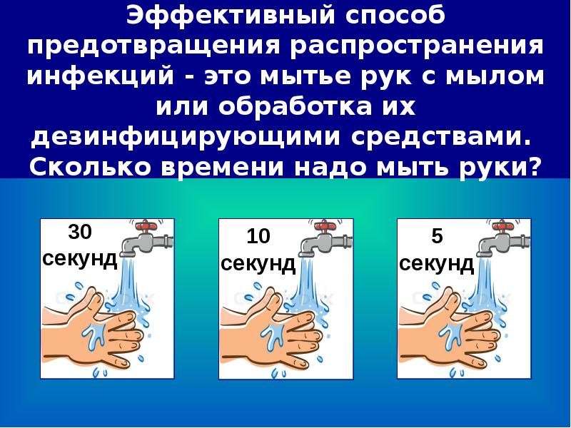 Сколько по времени надо мыть руки. Мытьё рук по времени с мылом.