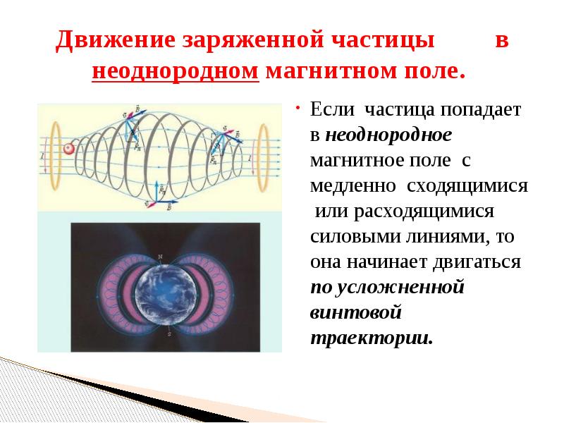 Презентация по теме электромагнетизм