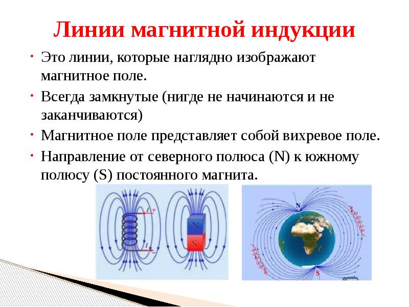 Презентация электромагнетизм 11 класс