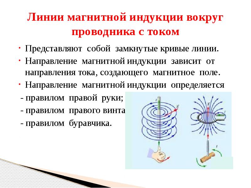 Презентация по теме электромагнетизм