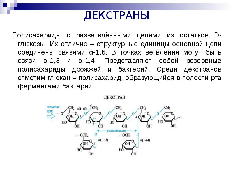 Презентация по химии 10 класс полисахариды