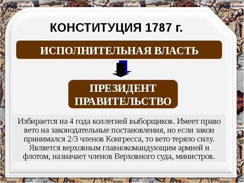 Ветви власти сша по конституции 1787г схема