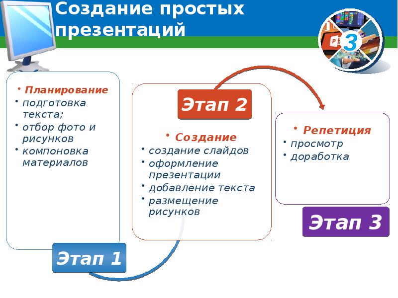 Создание презентаций на заказ вакансии