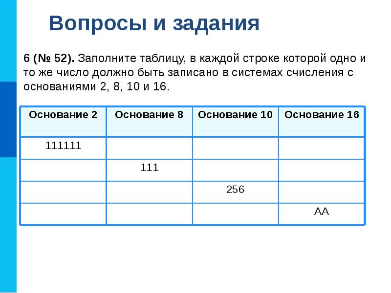 Таблица презентация информатика