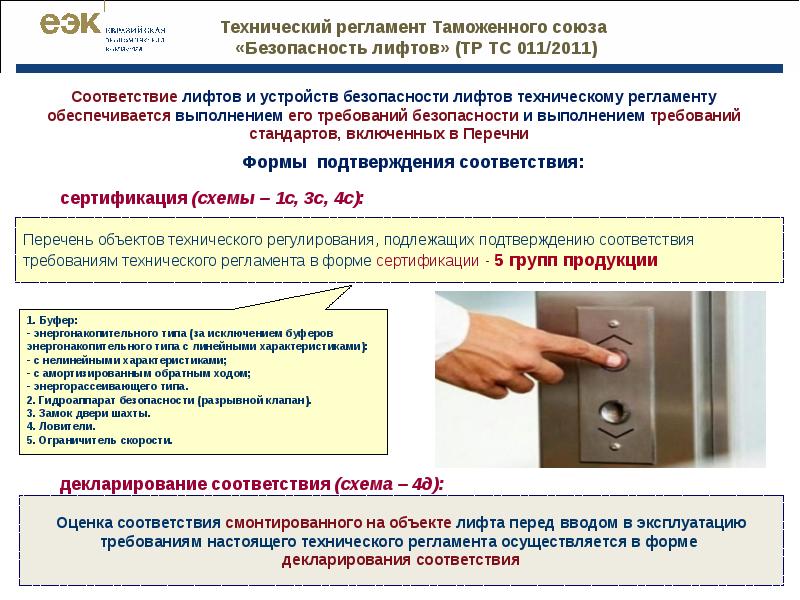 Подтверждение безопасности. Тр ТС 011/2011. Безопасность лифтов тр ТС 011/2011. Регламент таможенного Союза безопасность лифтов. Оценка (подтверждение) соответствия лифта.