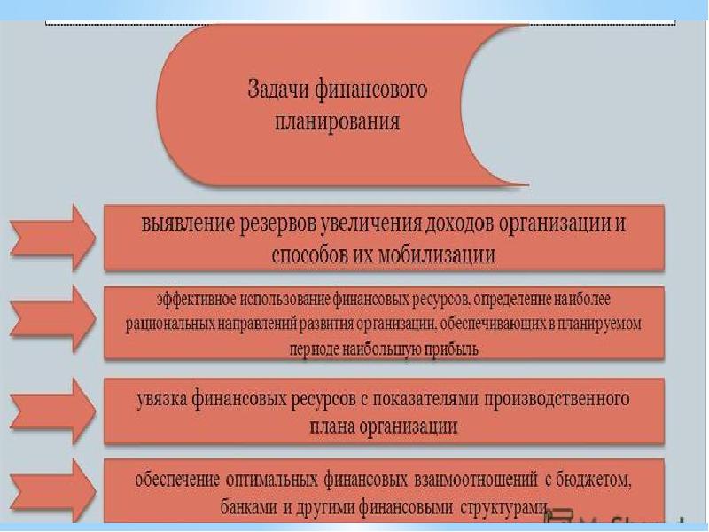 Методы мобилизации государственных доходов. Методы мобилизации финансовых ресурсов. Инструменты государственного управления. Методы мобилизации государственных и муниципальных доходов. Методы психологической мобилизации.