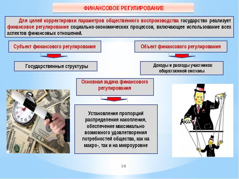 Регулирование экономических процессов. Государственное финансовое регулирование. Финансово экономическое регулирование. Финансовое решулирован.