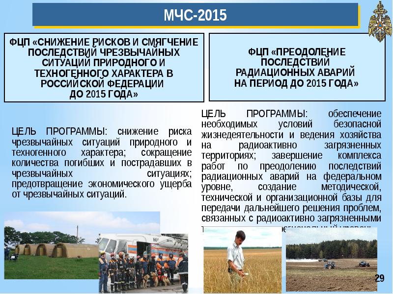 Основные цели мониторинга и прогнозирования:. Смягчение последствий чс. Критерии классификации чрезвычайных ситуаций. Смягчение последствий чс. Смягчение последствий чс.