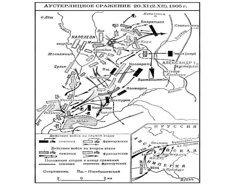 Битва под аустерлицем карта