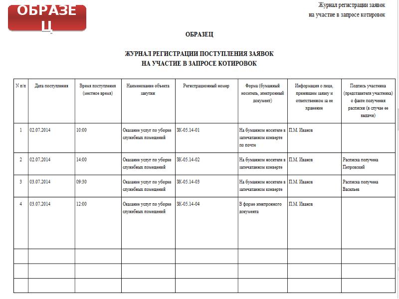 Заявка на закупку образец по 44 фз образец