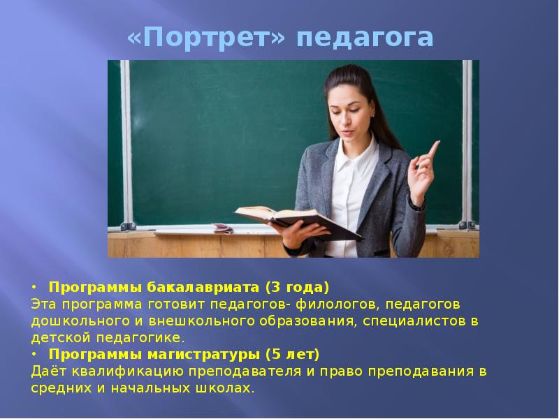 Презентация для учителя