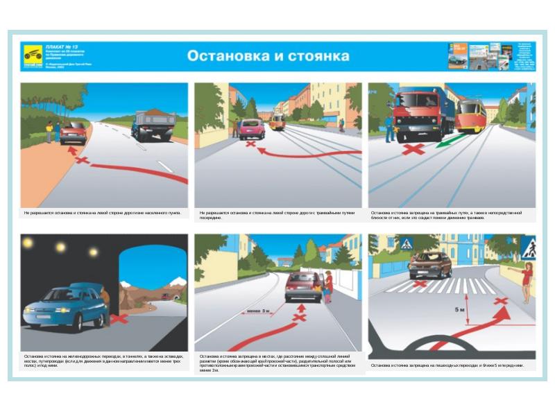 Презентация остановка и стоянка транспортных средств