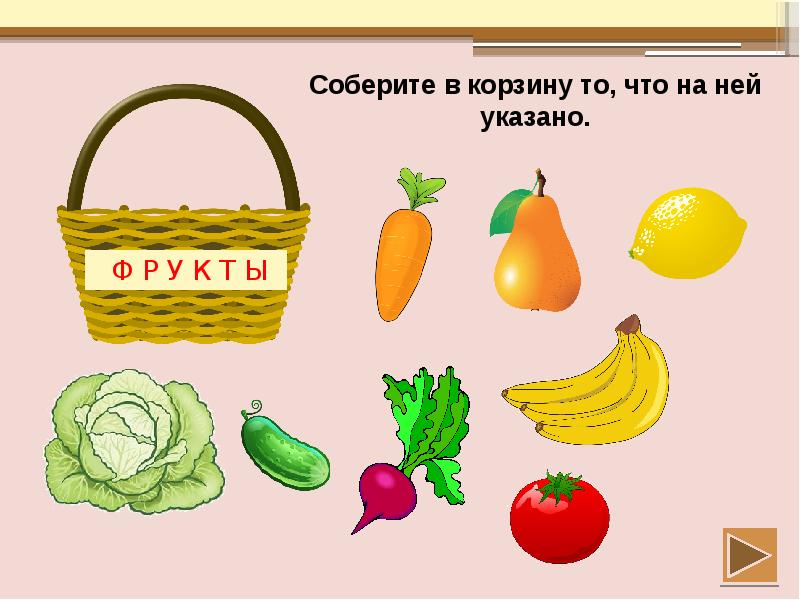 Интерактивная игра по окружающему миру 1 класс презентация