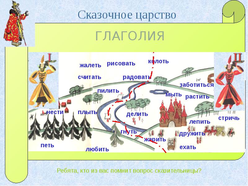 Русский проект глагол