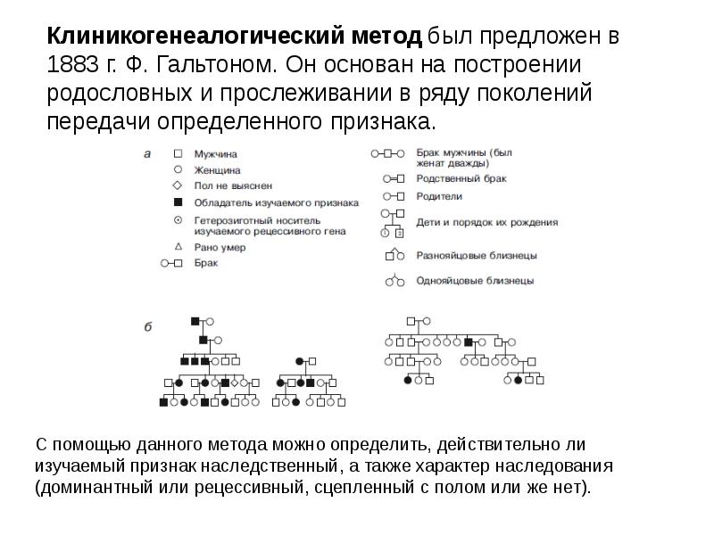 Формы наследования