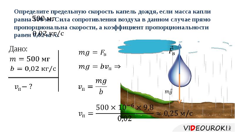 Чему равна сила сопротивления воздуха действующая