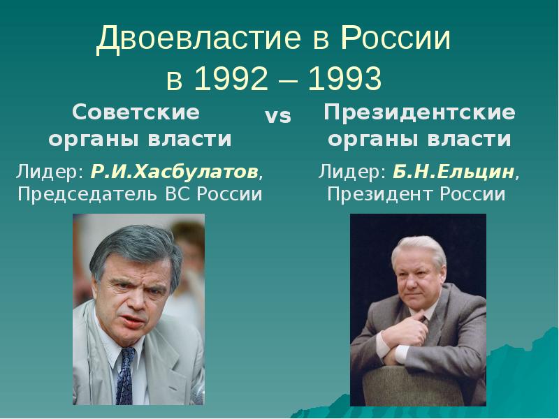 Политическая жизнь в 1992 1999 гг презентация