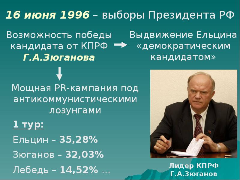 Президентские выборы ельцина. Выборы президента 1996 кампания Зюганова. Ельцин и Зюганов 1996. Выборы президента 1996 штаб Ельцина. Зюганов и Ельцин выборы президента 1996.