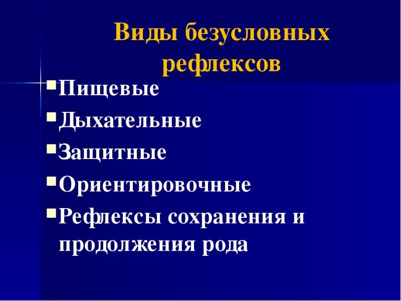 Безусловные рефлексы презентация