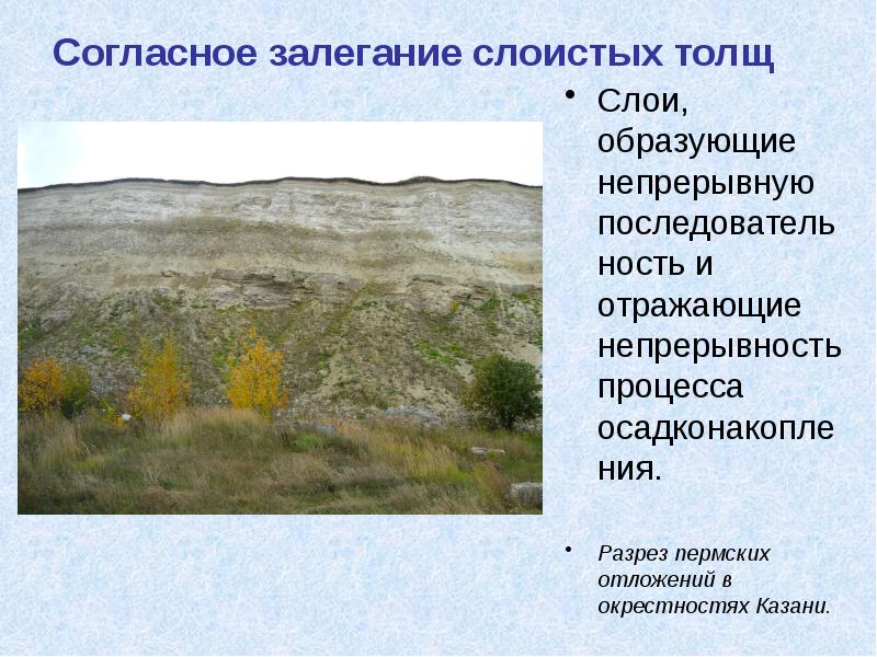 Согласное залегание слоистых толщ Слои, образующие непрерывную последовательность и отражающие непрерывность