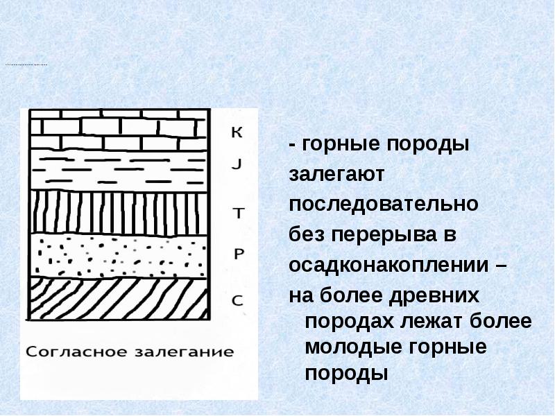 2.1.Согласное первичное почти горизонтальное - горные породы залегают последовательно без перерыва