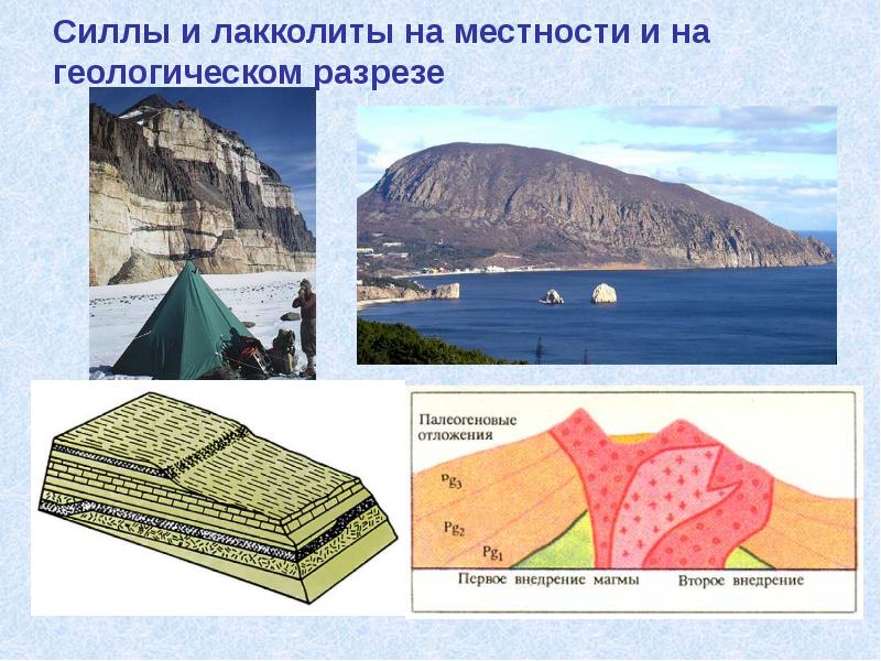 Силлы и лакколиты на местности и на геологическом разрезе
