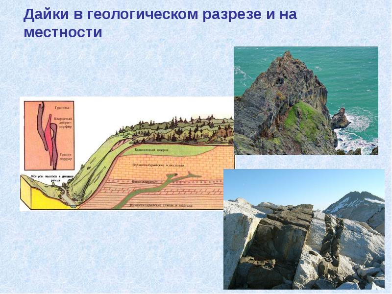 Дайки в геологическом разрезе и на местности