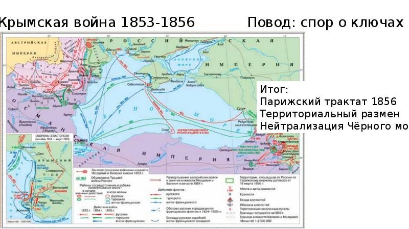 Какие страны затрагивал восточный вопрос