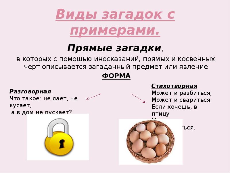 Загадки что такое презентация