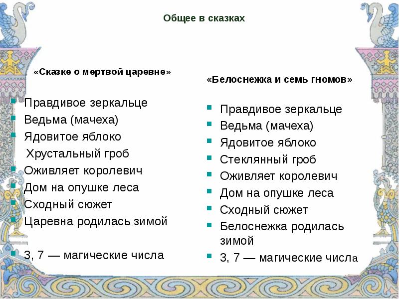 Сравнительная характеристика мертвая царевна. Сходства и различия в сказках Снегурочка и мертвой царевне. Отличия и сходства сказки о мертвой царевне и. Различия сказке о мертвой царевне. Сходства сказок Снегурочка и сказка о мертвой царевне.